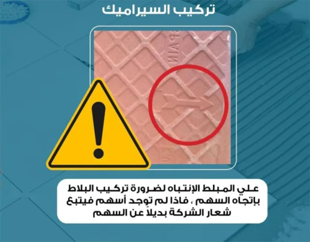 تركيب البورسلين بشكل سليم 100% وتركيبة بالغراء